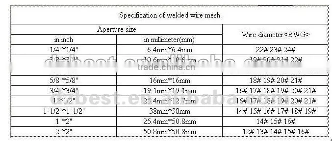 wire welded cattle panels factory