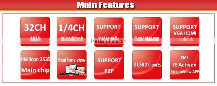 hot sale 4MP/3MP/1080P/720P H264 P2P dvr rohs fc ce conform