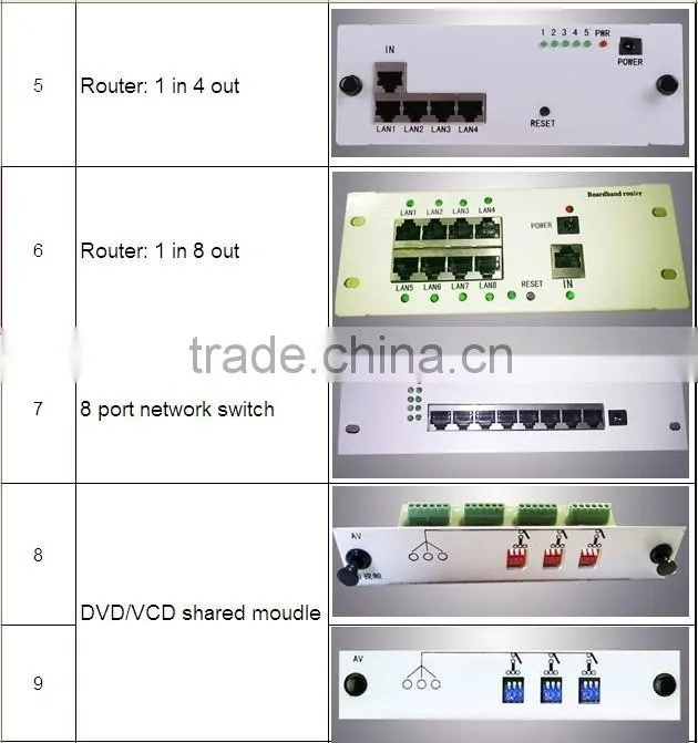Fashion home indoor funtional multimedia information box