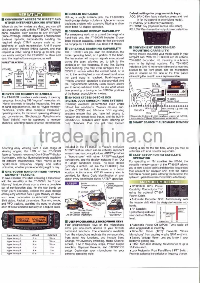 Yaesu FT-8900R Quad Band Radio (Original)