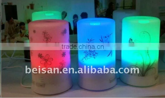 Colorful Mini Aroma Diffuser
