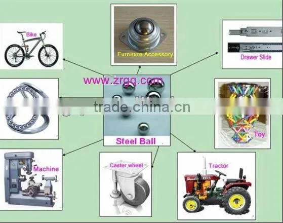 China made high precision and good quality stainless steel ball