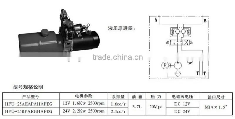 electric hydraulic power pack unit design