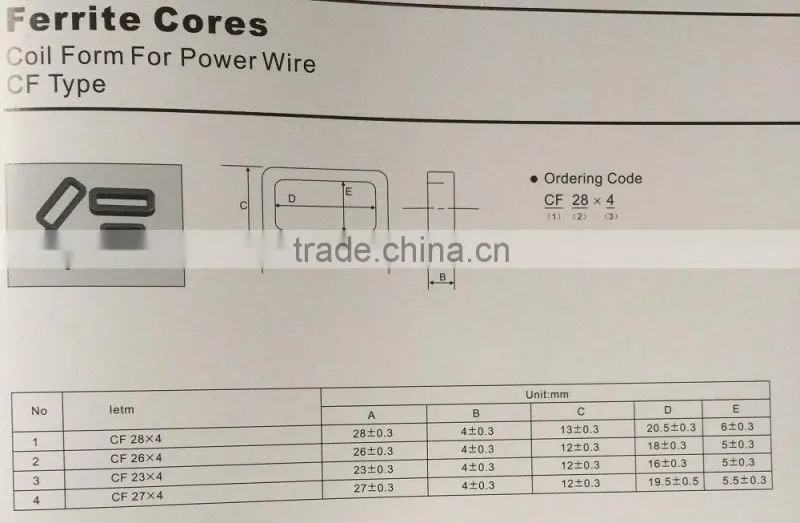 CF type magnetic cores for usb cable clamp