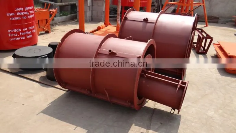 concrete culvert pipe for sale,pre-stressed spun concrete pipe making machine price in Ghana