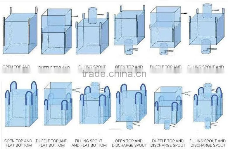 large plastic storage containers bag/jumbo storage bag super sack
