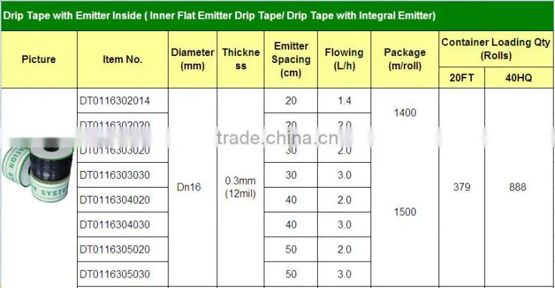 drip irrigation tape inner inlaid flat drip irrigation drip tape