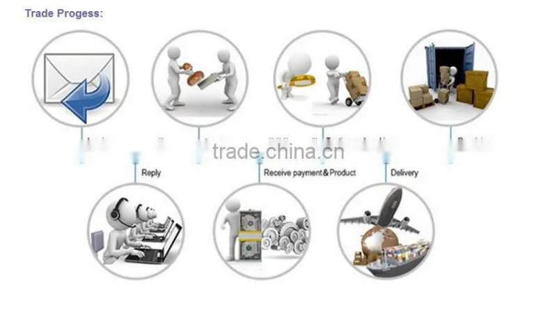 chicken slaughtering machine meat processing machinery