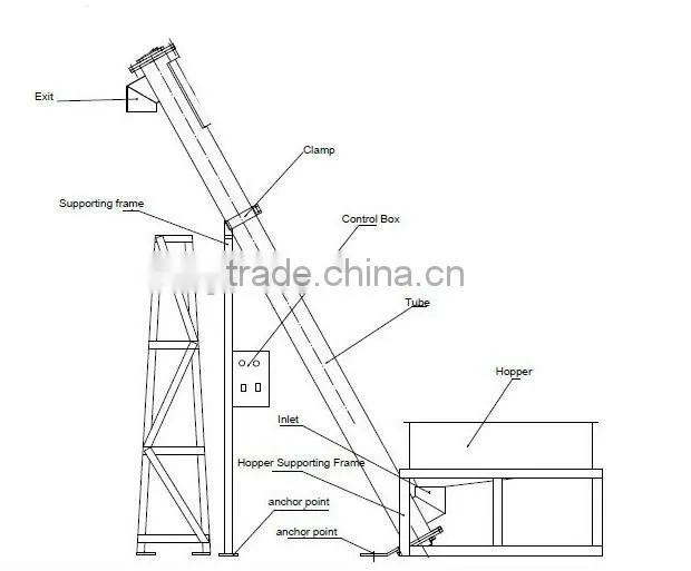 6YT -5 New Style flexible screw conveyor