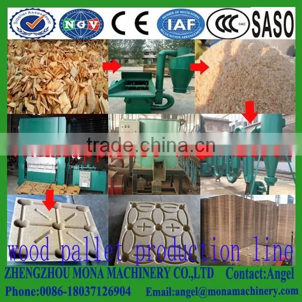 Automatic wooden pallet production line
