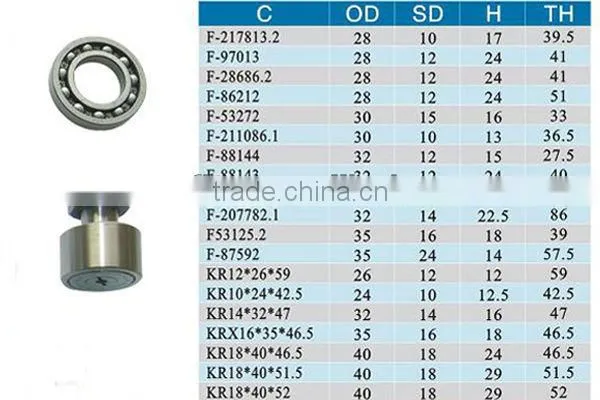 MO cam follower HK3520 for Offset spare part, printing machine spare parts