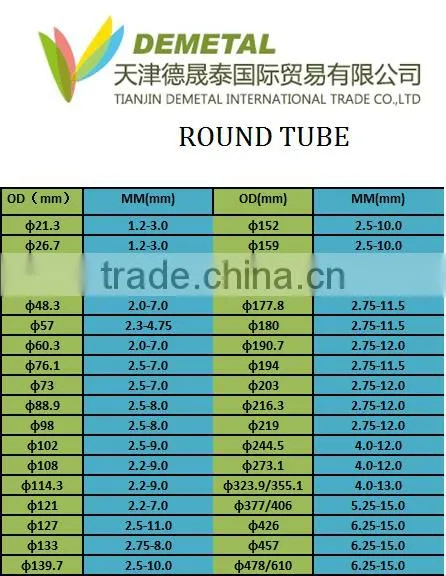 low carbon bundy pipe for refrigerator erw lsaw ssw black