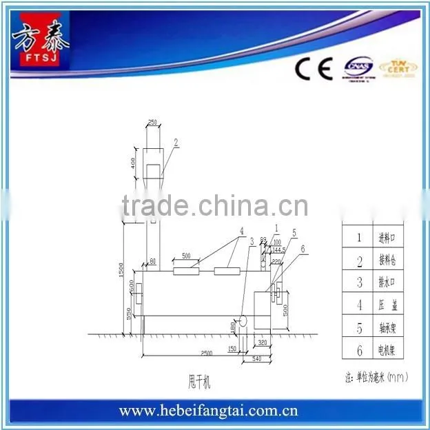 best selling best quality excellent waste plastic recycling plant