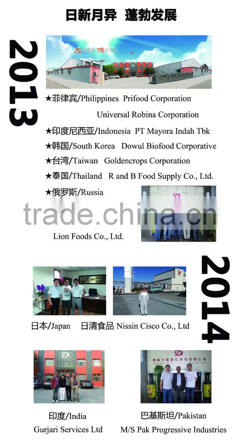 Soya Protein Making Machine/Tvp, Tsp Extruder