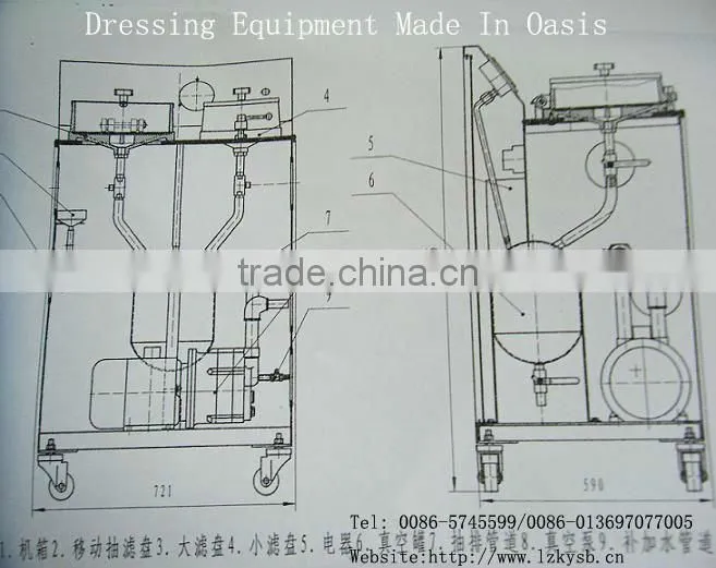 Disk vacuum filter/Pony Dressing Machine/Concentrating Machine/Ore Dresser Machine/Dresser Machine/ Beneficiation Machine