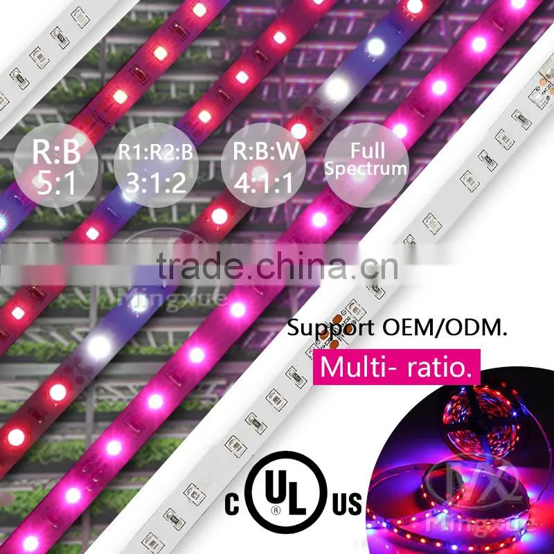 14W E27 Led Grow Light Strip,Indoor Grow Boxes