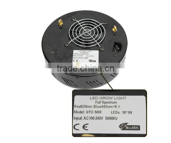 Wholesale high quality 50w led light for plant