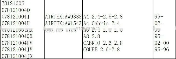 high quality water pump 78121006 AW9333