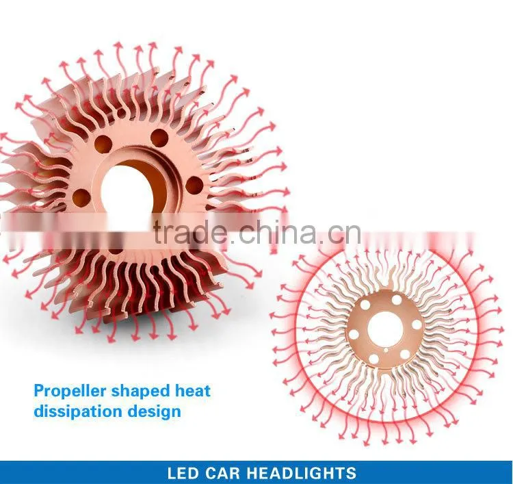car led the lamp headlamp led light
