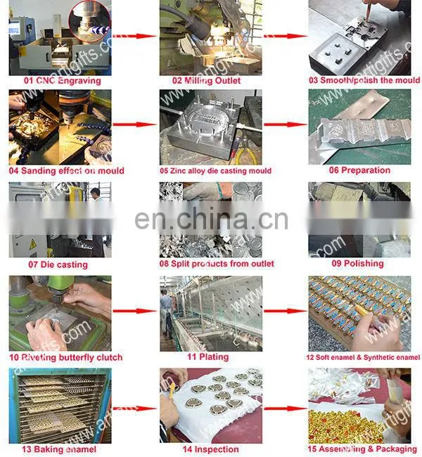Wholesale custom logo cheap metal blank silver coin