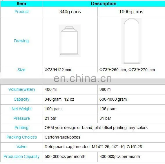 female threaded end ball valve for refrigerant or butane gas