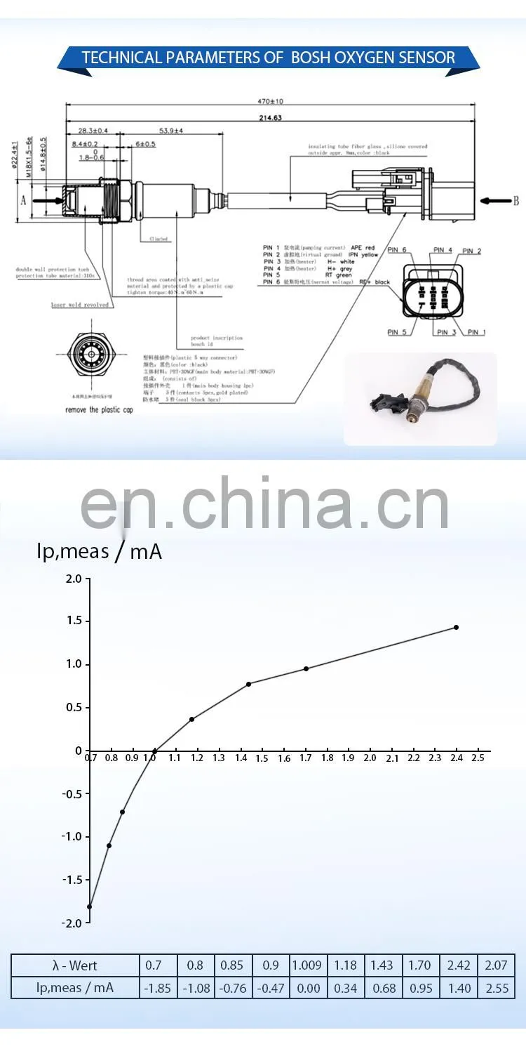Auto Engine For CITROEN BERLINGO C3 C4 C5 DS3 DS4 1.4 1.6 OE 1618V0 1618HG Oxygen Sensor