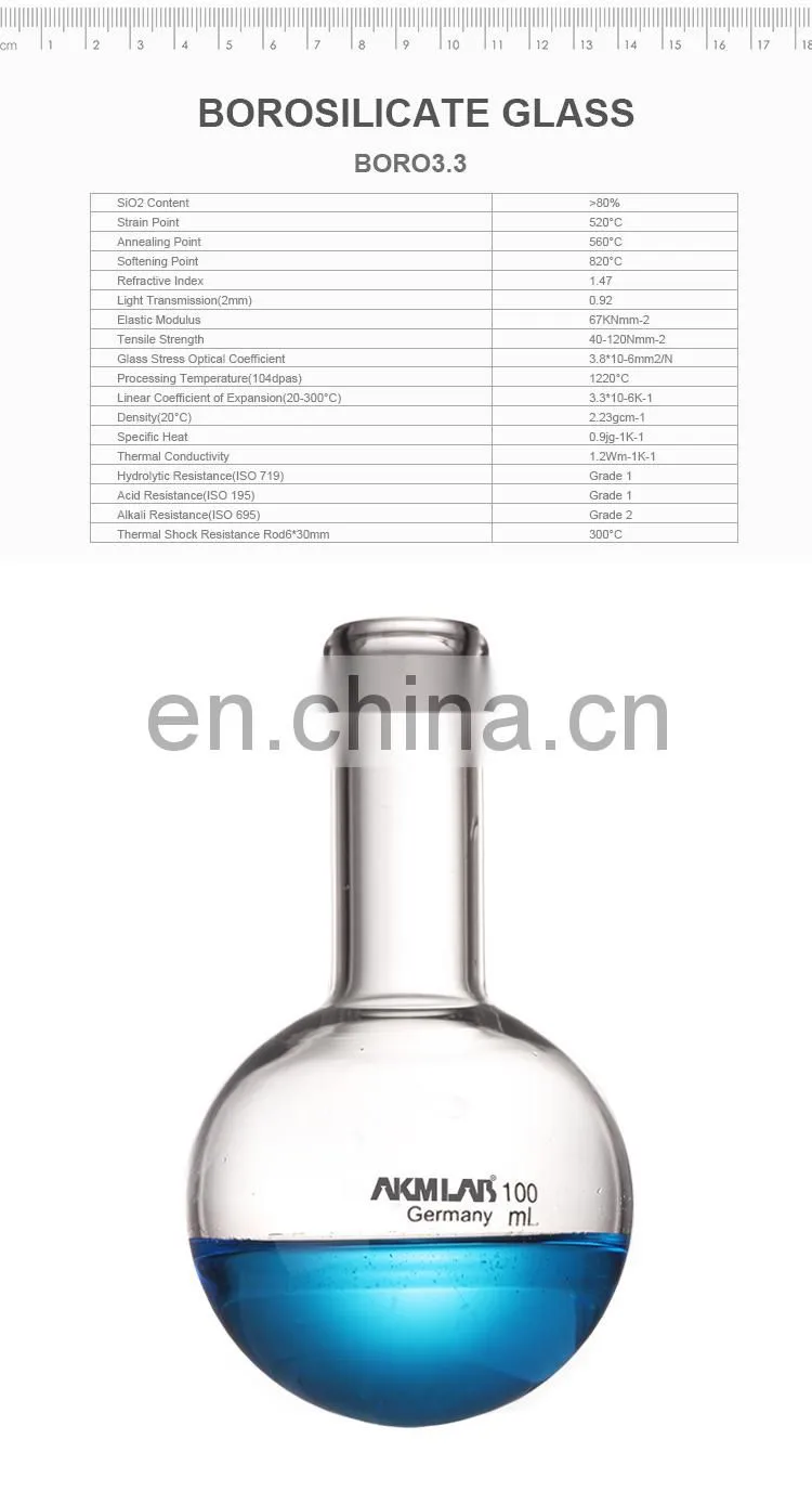 AKMLAB Borosilicate Glass 250ml Round Bottom Boiling Flask