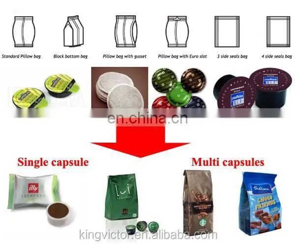 Coffee Capsules Automatic Packaging Machine