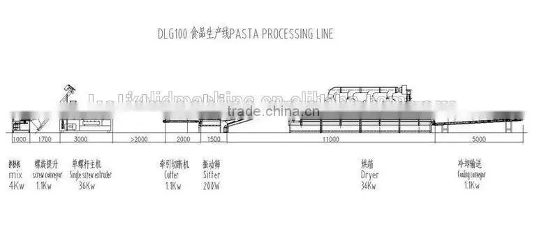 High Quality Pasta Processing Machine