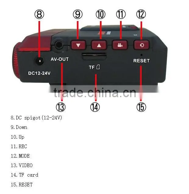 China manufacturer GPS radar detector DVR GPS-1698H From CONQUEROR