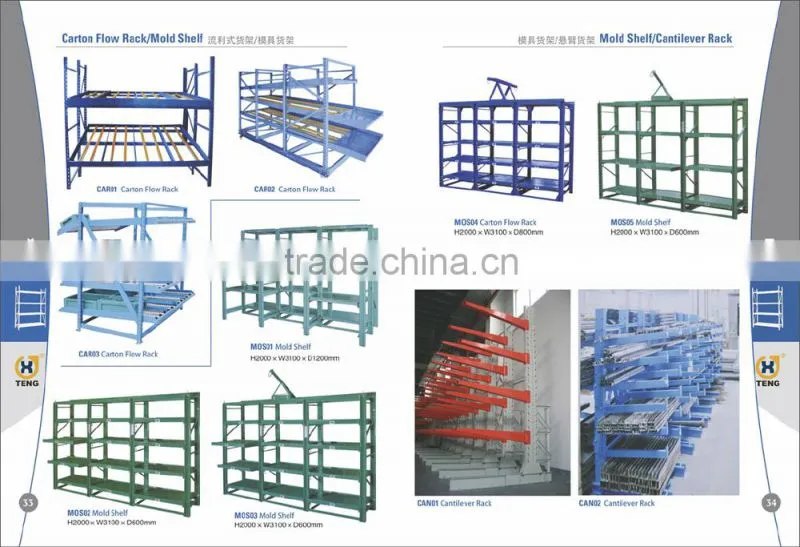 Light Duty Metal Storage Rack/warehouse Rack LIR03