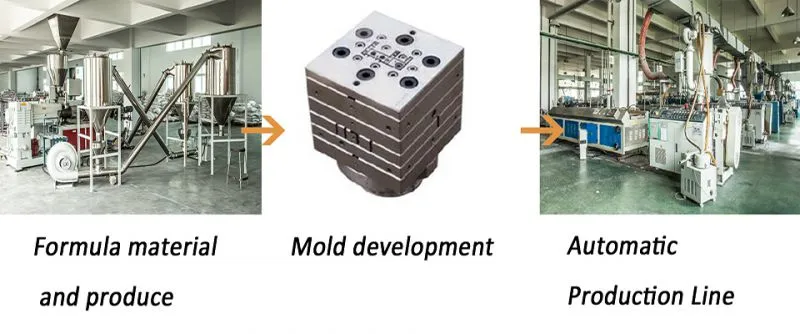 Plastic PVC Profile PVC Foam Chamfer/Chamfer Concrete Formers