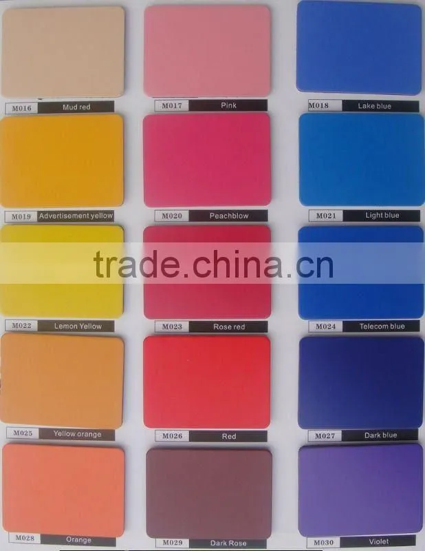 20 years color warranty alucotile cladding composite panel alumium