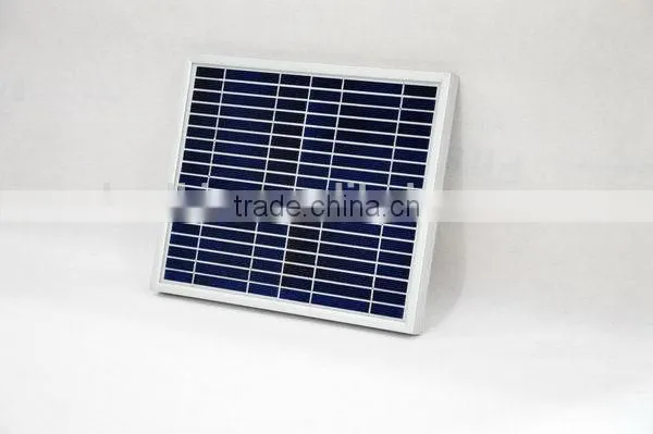 Modern new products off-grid solar panel mounting system