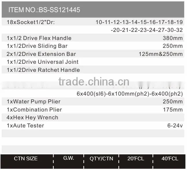 45pcs socket wrench set