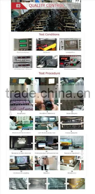 HP-96EH Series 8CH DVR Support 3G and WiFi function