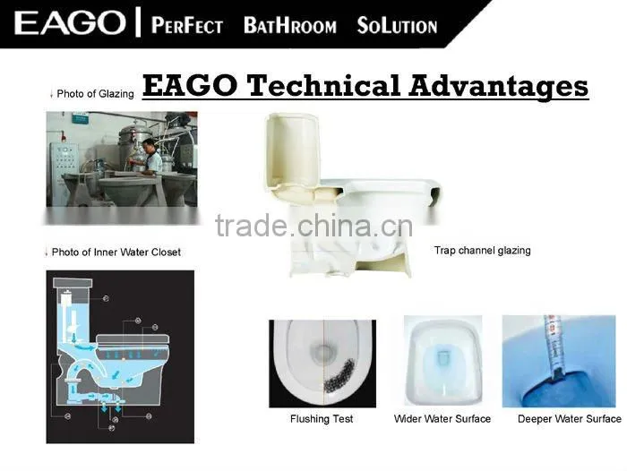 Australia two-piece water closet