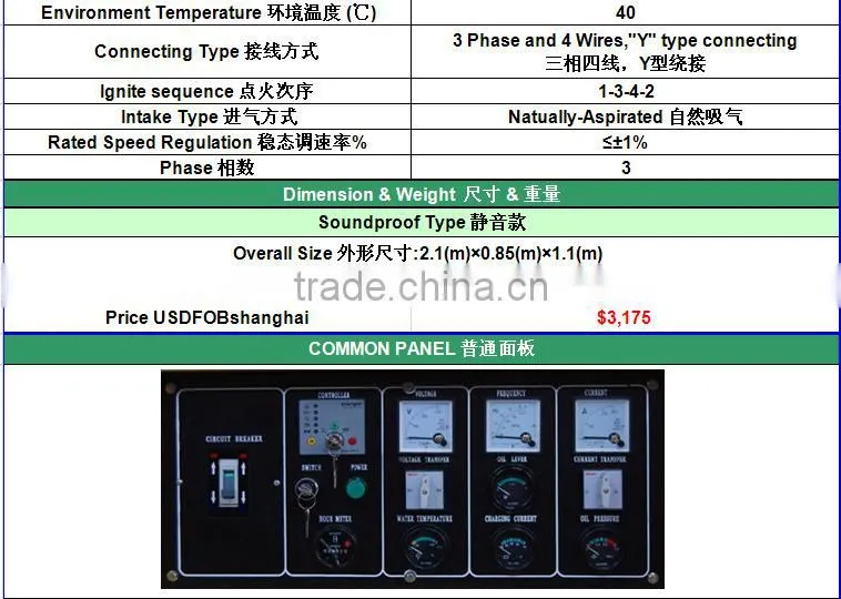 25KVA silent three phase power diesel generator