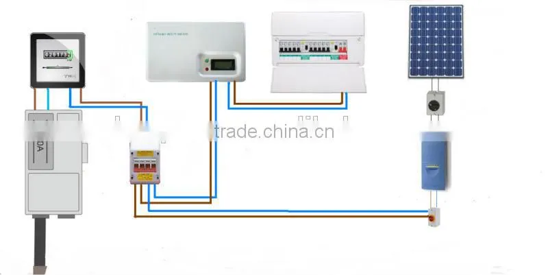 For Home Energy Saving Power Conditioner