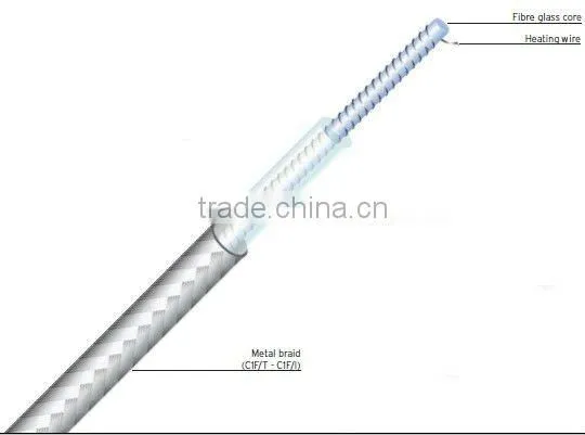 Fluoropolymer insulated cords