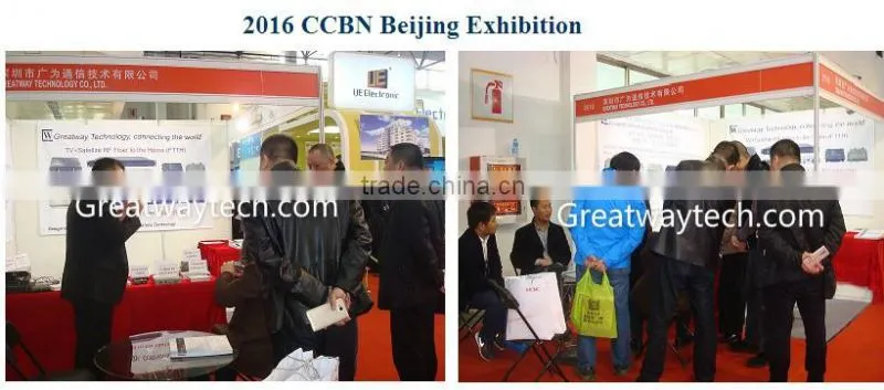 GWR1000L-X CATV FTTB/FTTH Optical Receiver/Fiber terminal/Fiber Transmission