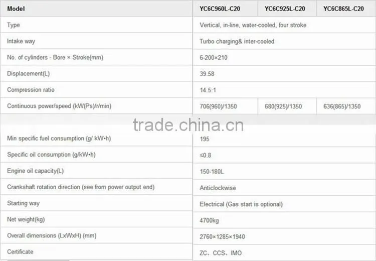 Yuchai YC6C Series of Marine Diesel Engine for Ship
