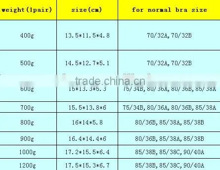 New design triangle shape artificial breast with strap