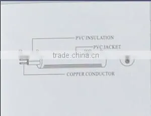PVC insulated power wire copper electrical cable