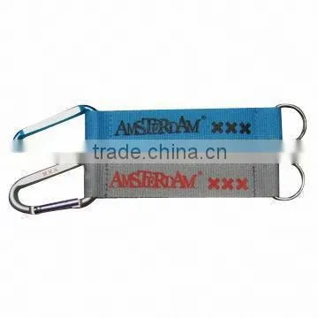 2015 wholesale cheap polyester lanyard roll
