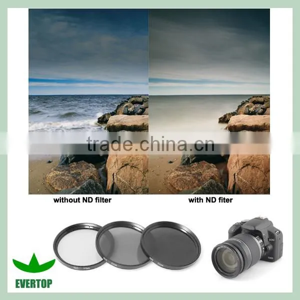 TS-ND,Camera ND filter,ND2 ND4 ND8 filter,Neutral Density filter