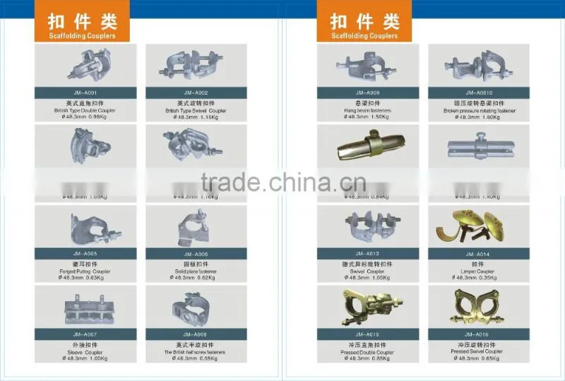 British style 90 degree Drop Forged Double Scaffolding Coupler