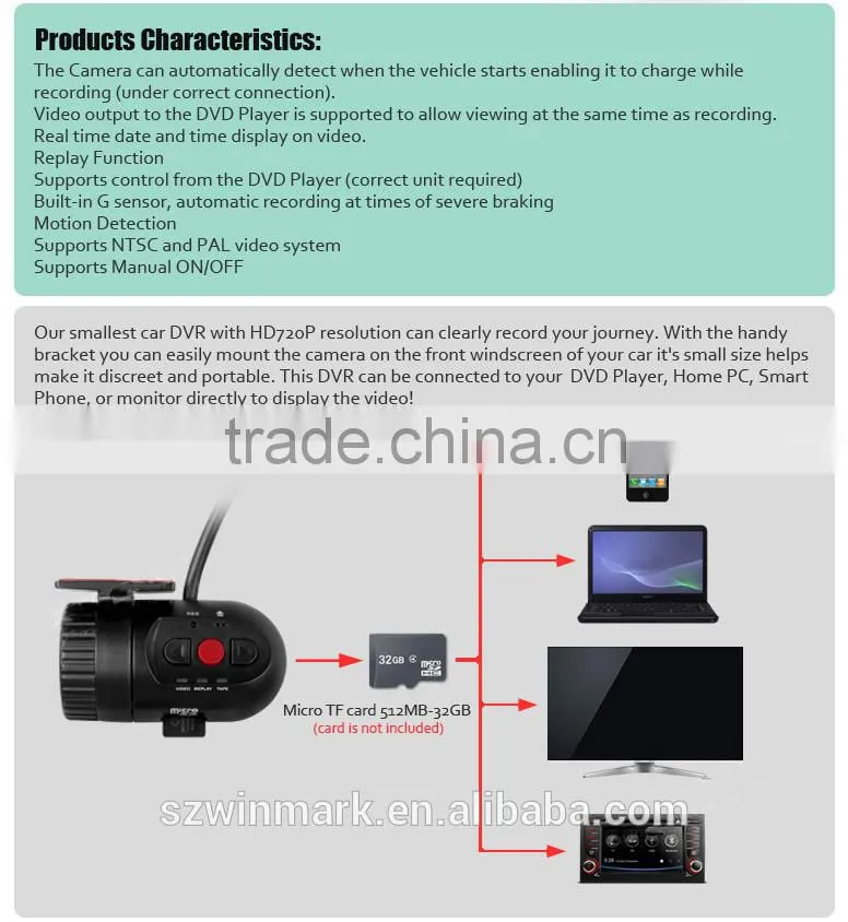 2014 New CAR DVR/HD CAR DVR/CAR DVR CAMERA DVR-100