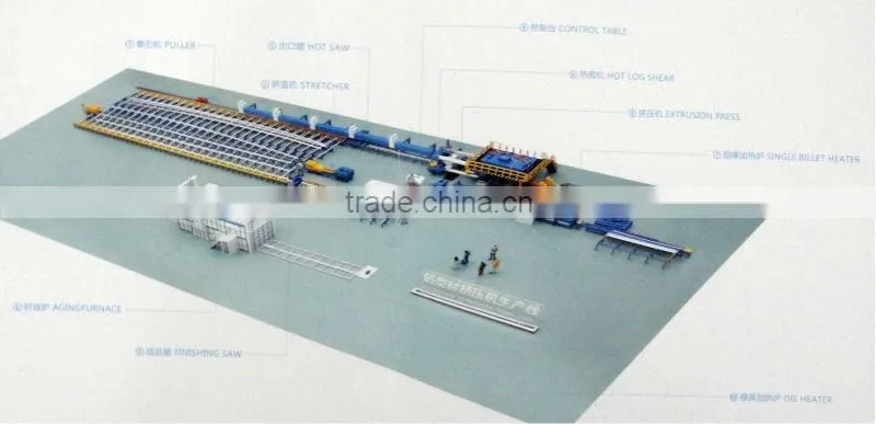 Single Door Aluminum Profile Aging Furnace