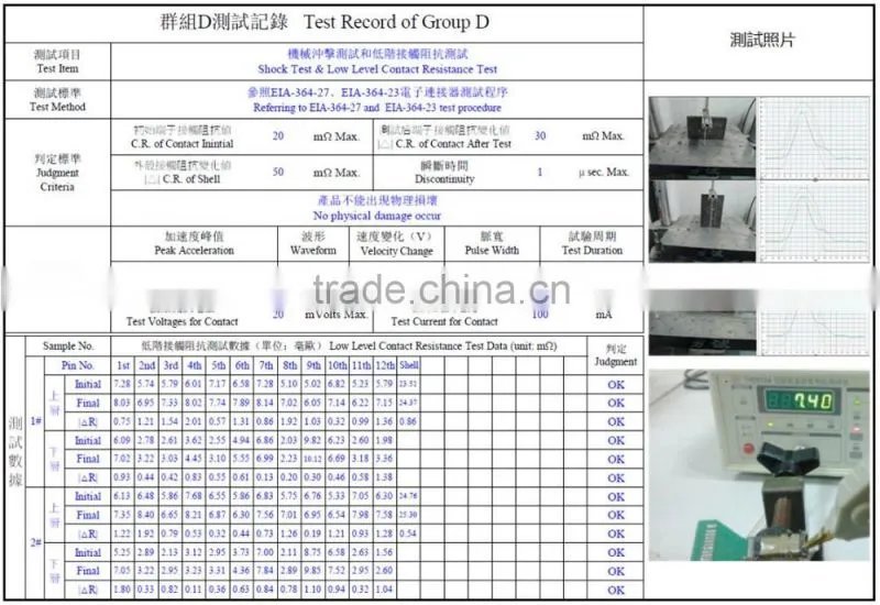 USB 3.1 type c to ethernet micro usb 2.0 hub RTL5401